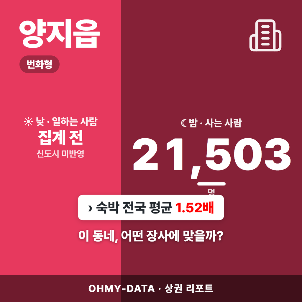 양지읍 양지읍_표지.png