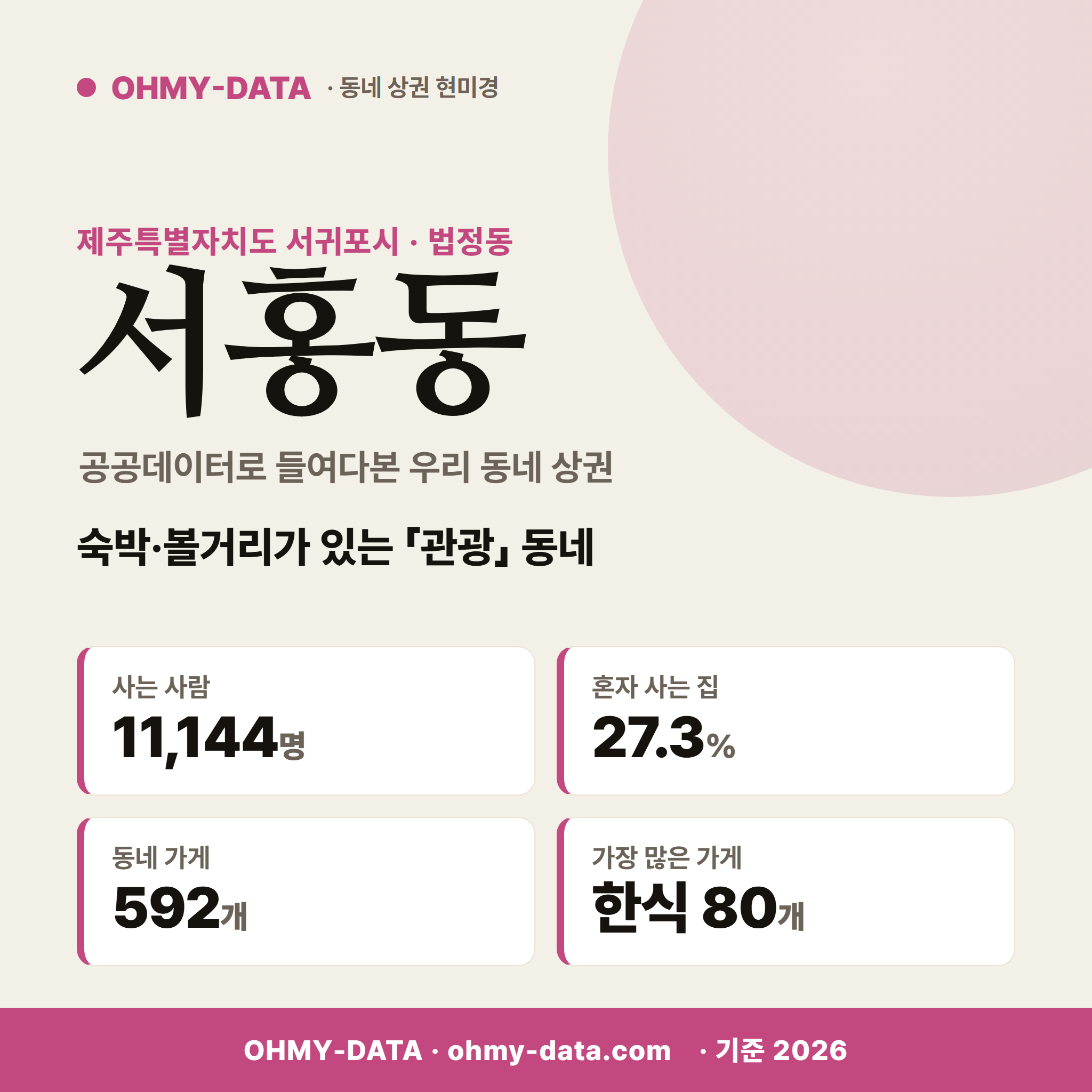 서홍동 서홍동_표지.png
