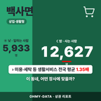 백사면 백사면_표지.png