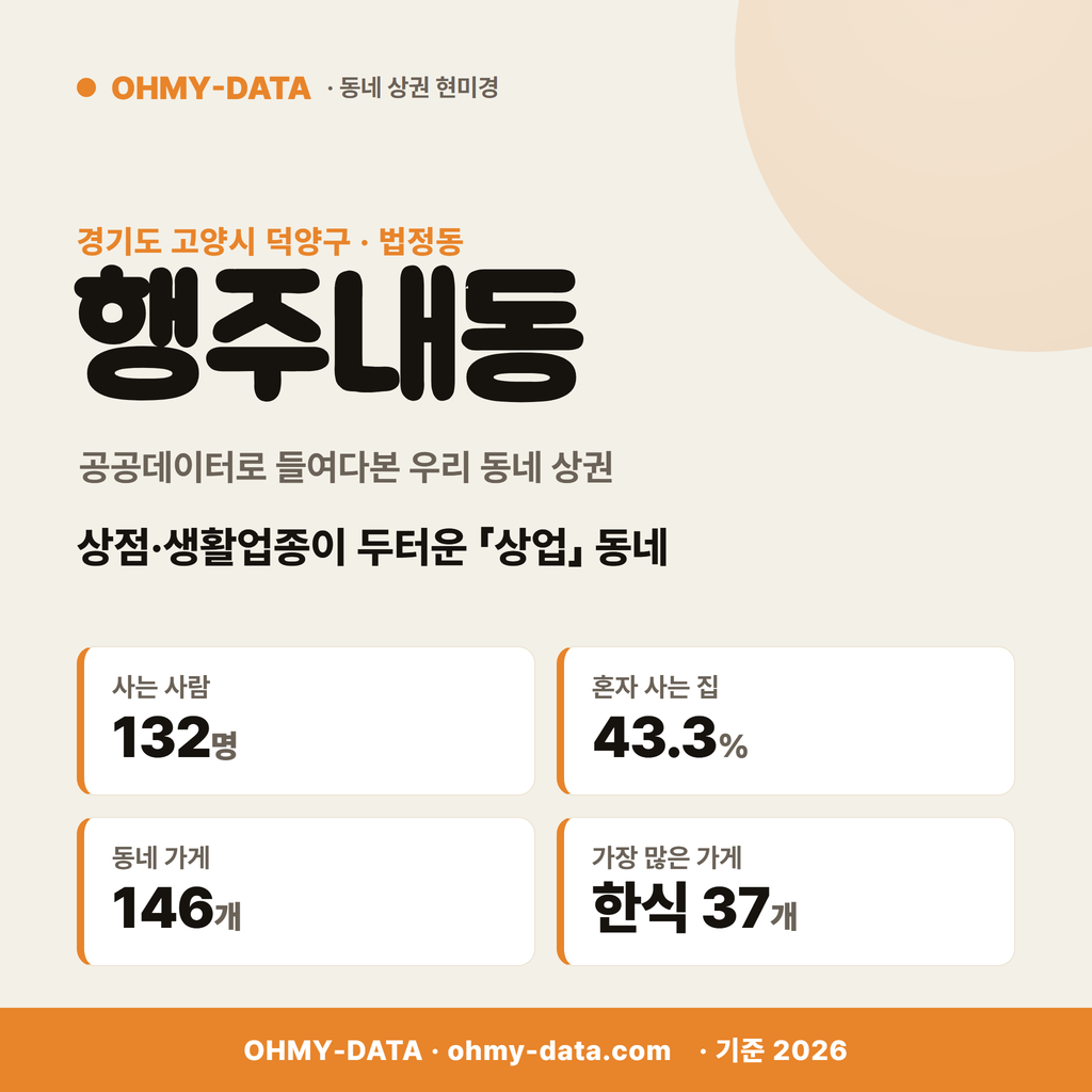 행주내동 행주내동_표지.png