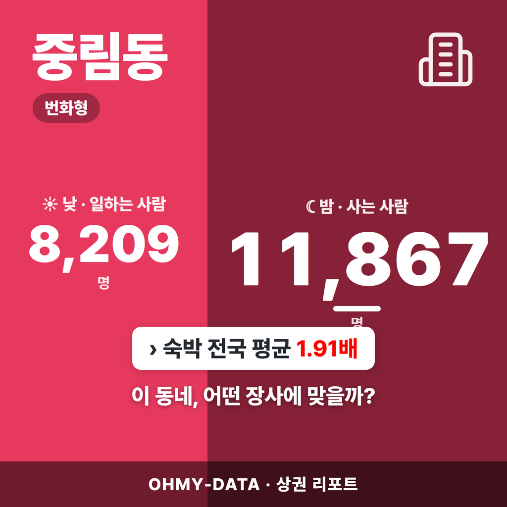 중림동 중림동_표지.png