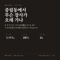중림동 표지