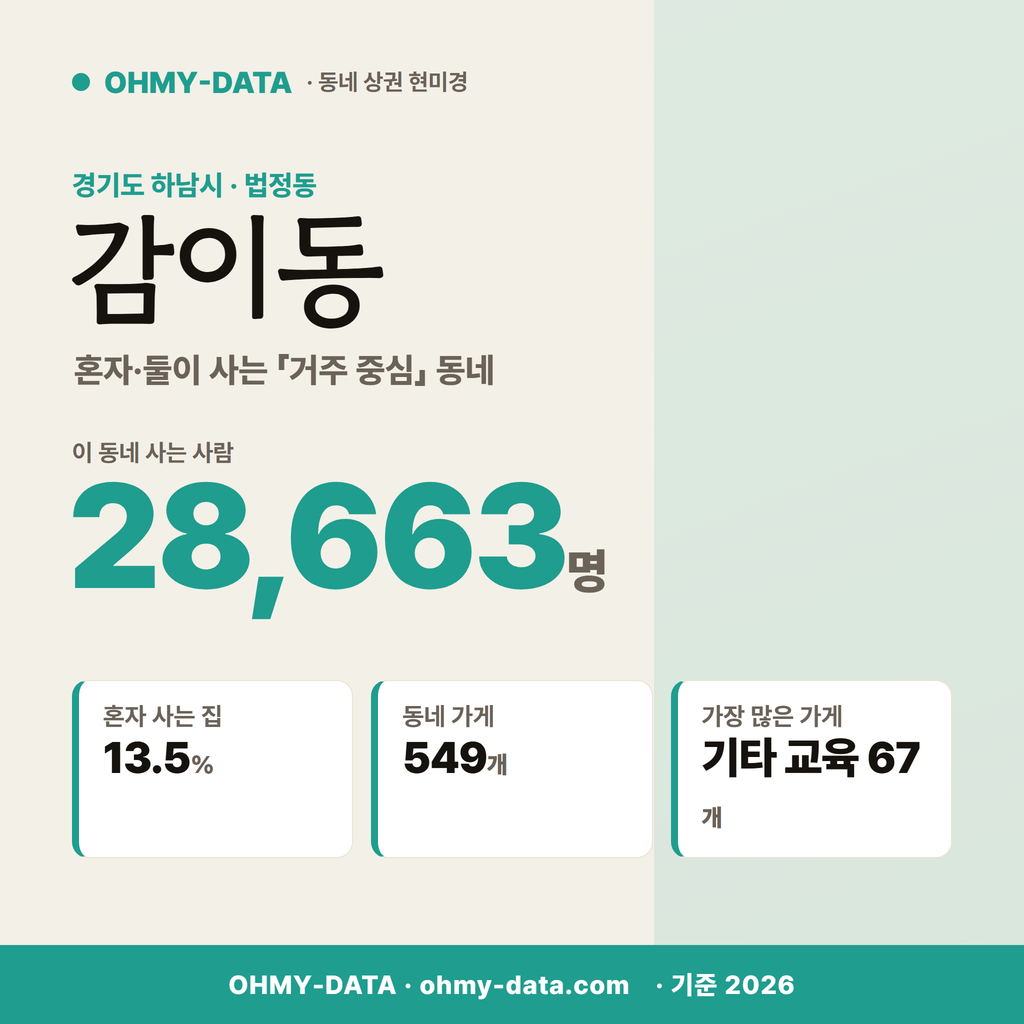 감이동 감이동_표지.png