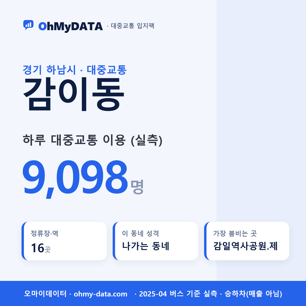 감이동 대중교통 입지팩 표지