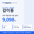 감이동 대중교통 입지팩 표지