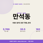 만석동 만석동_표지.png