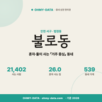 불로동 불로동_표지.png