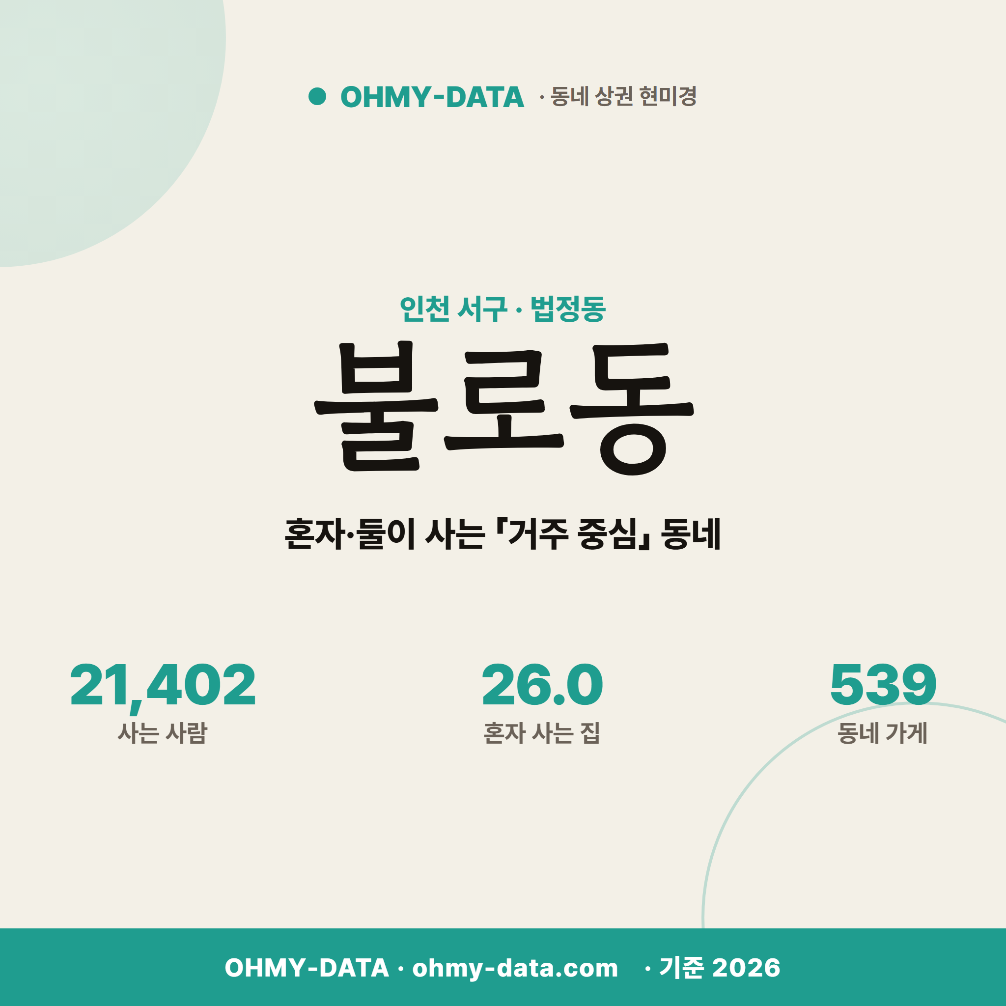 불로동 불로동_표지.png
