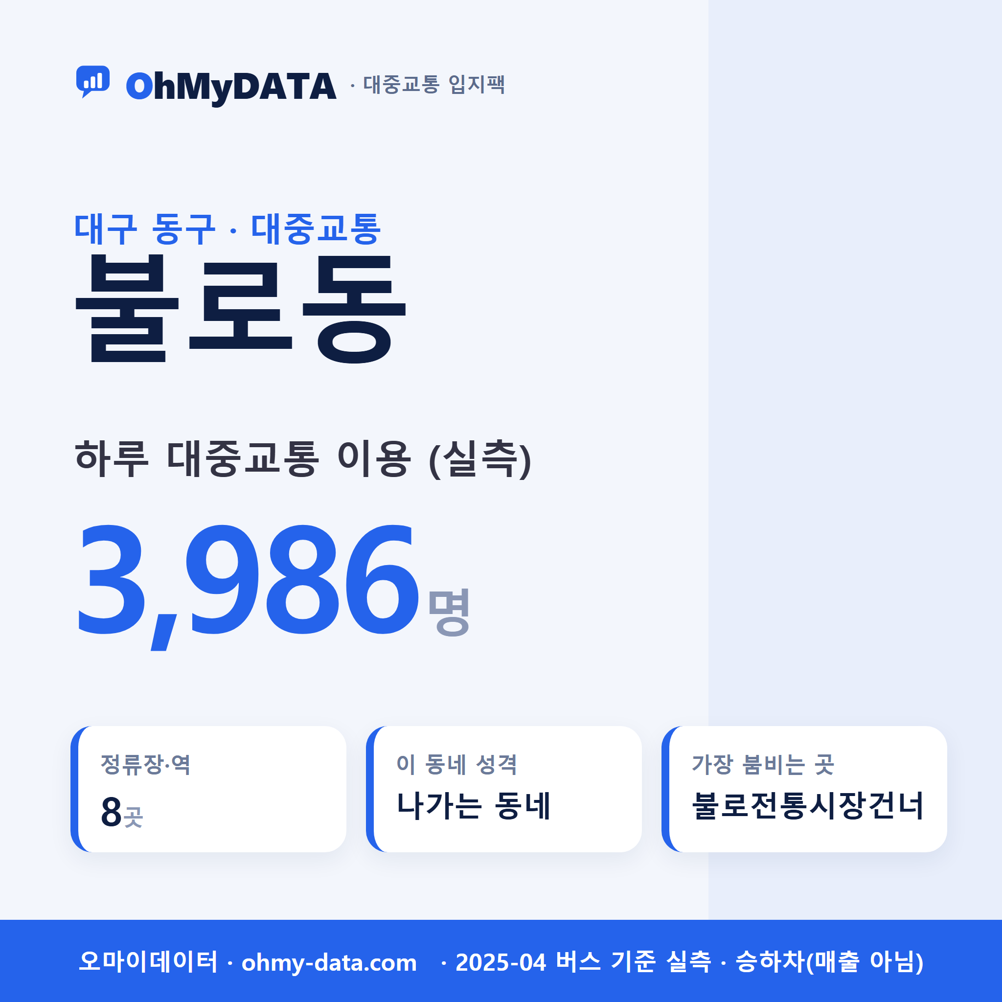 불로동 대중교통 입지팩 표지