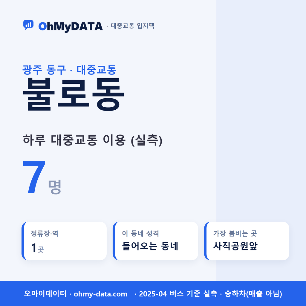불로동 대중교통 입지팩 표지