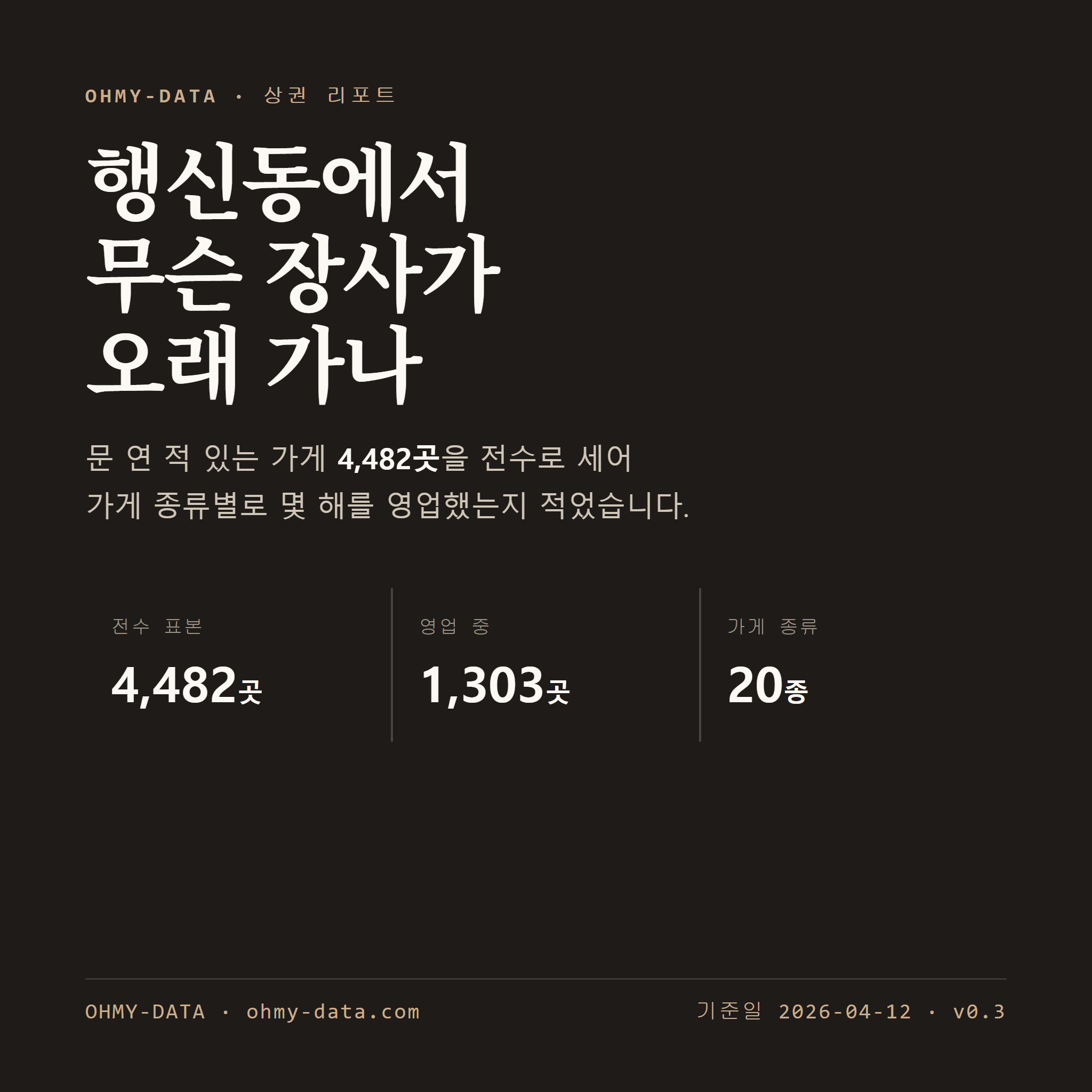 행신동 표지