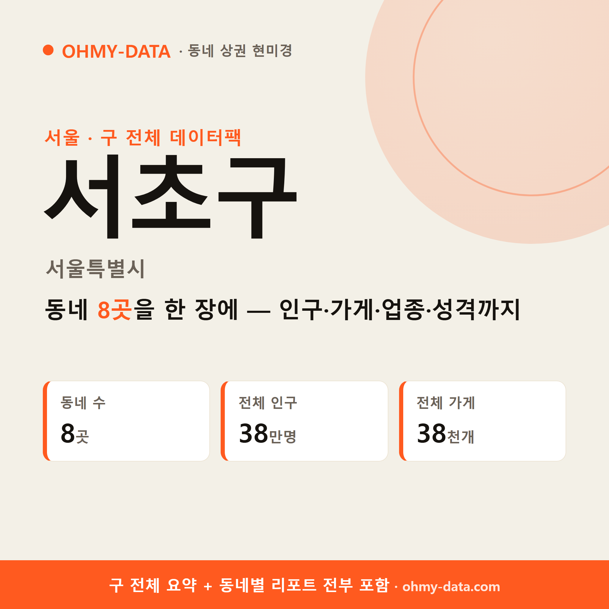 서초구 상권 데이터팩