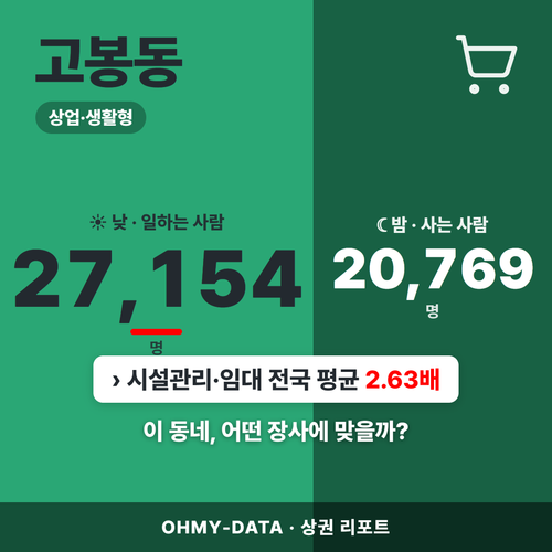 고봉동 고봉동_표지.png