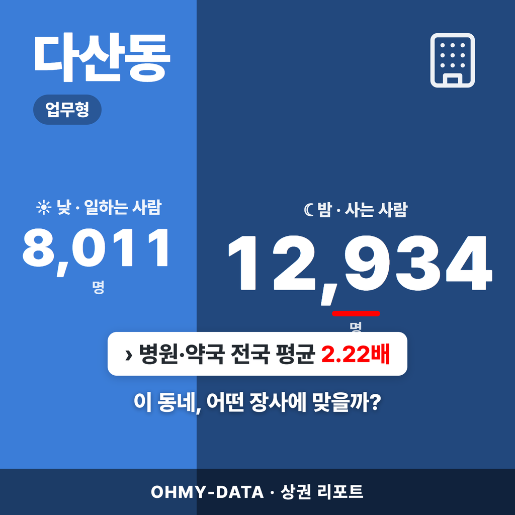 다산동 다산동_표지.png