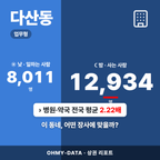 다산동 다산동_표지.png