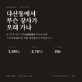 다산동 표지