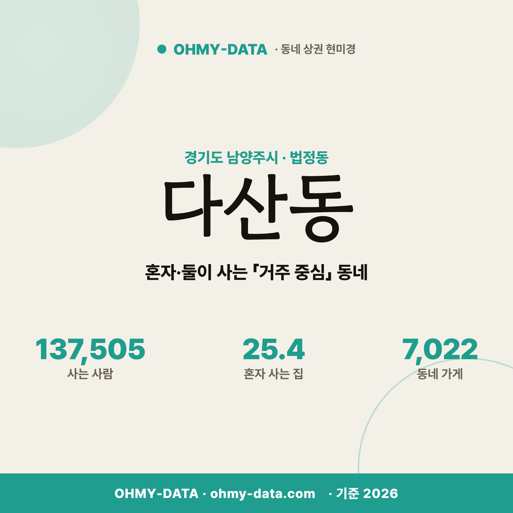 다산동 다산동_표지.png