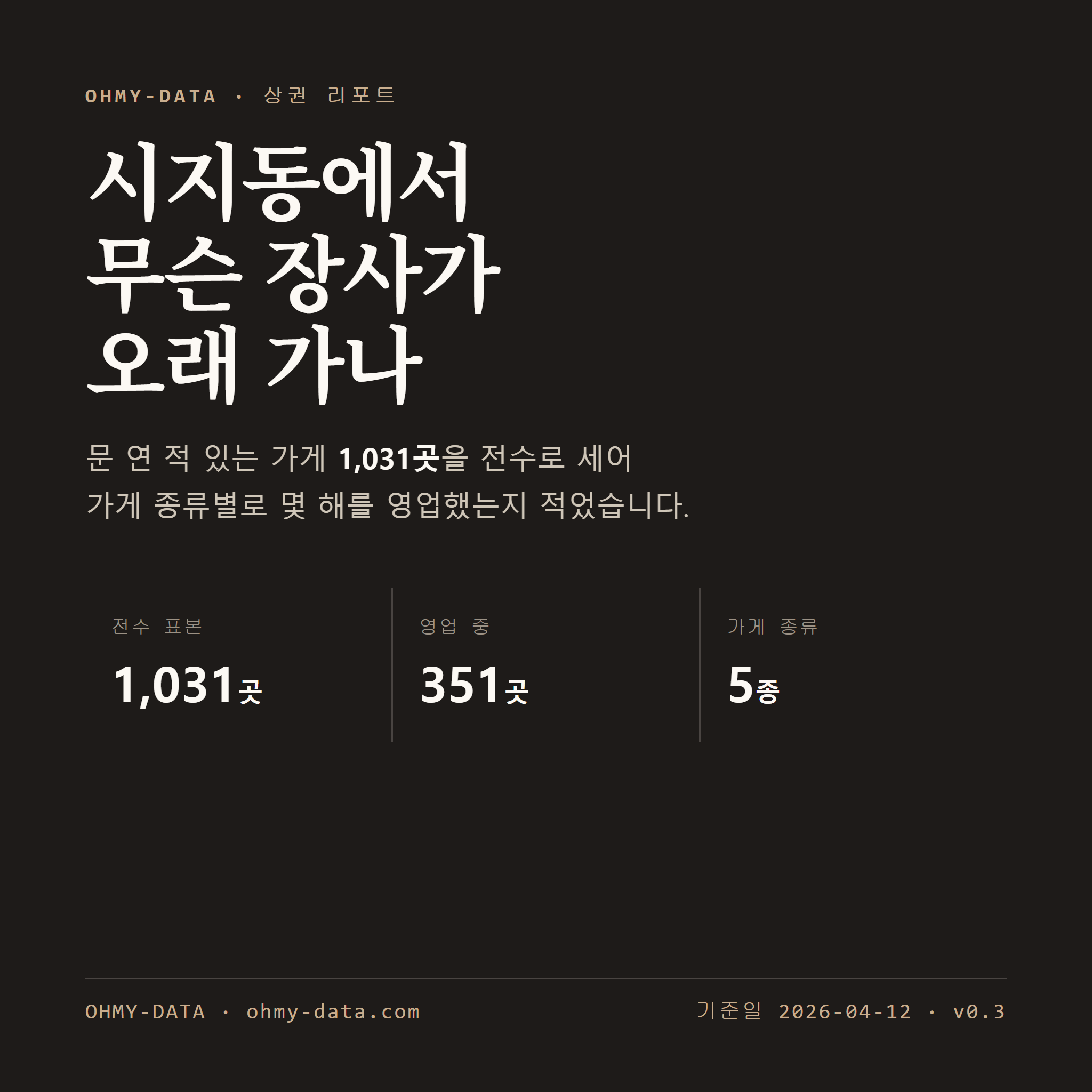 시지동 표지