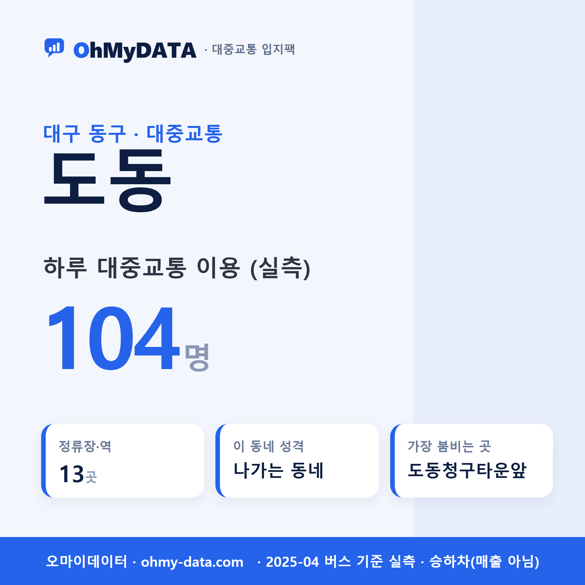 도동 대중교통 입지팩 표지