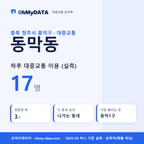 동막동 대중교통 입지팩 표지