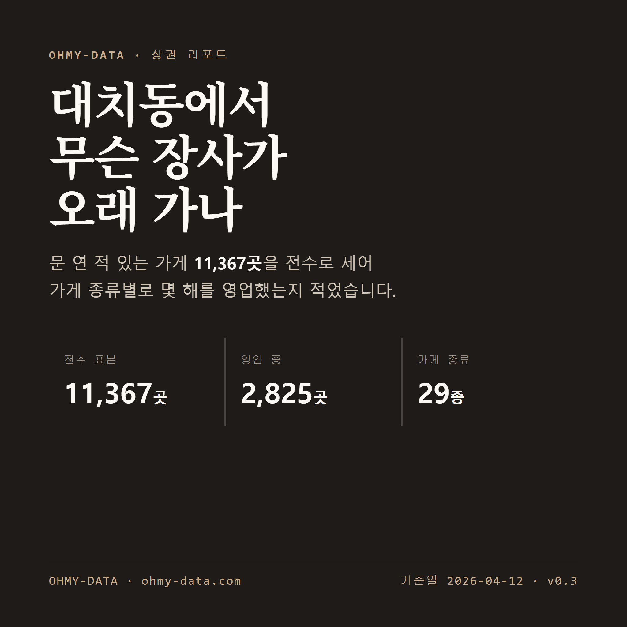 대치동 표지
