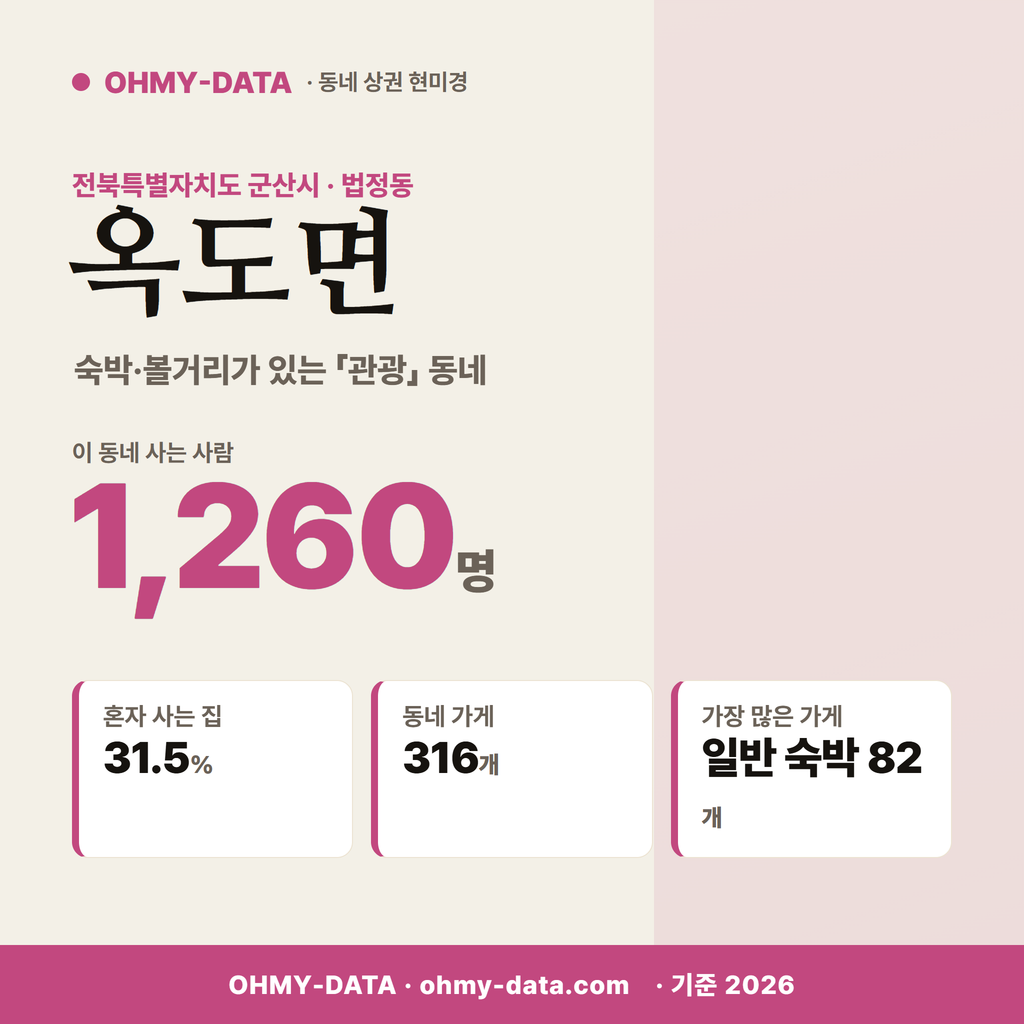 옥도면 옥도면_표지.png