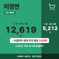 미양면 미양면_표지.png
