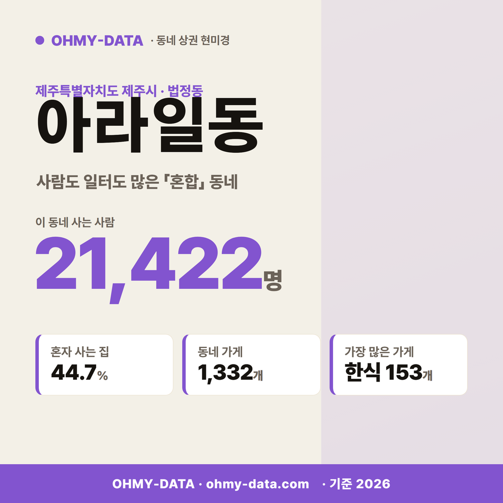 아라일동 아라일동_표지.png
