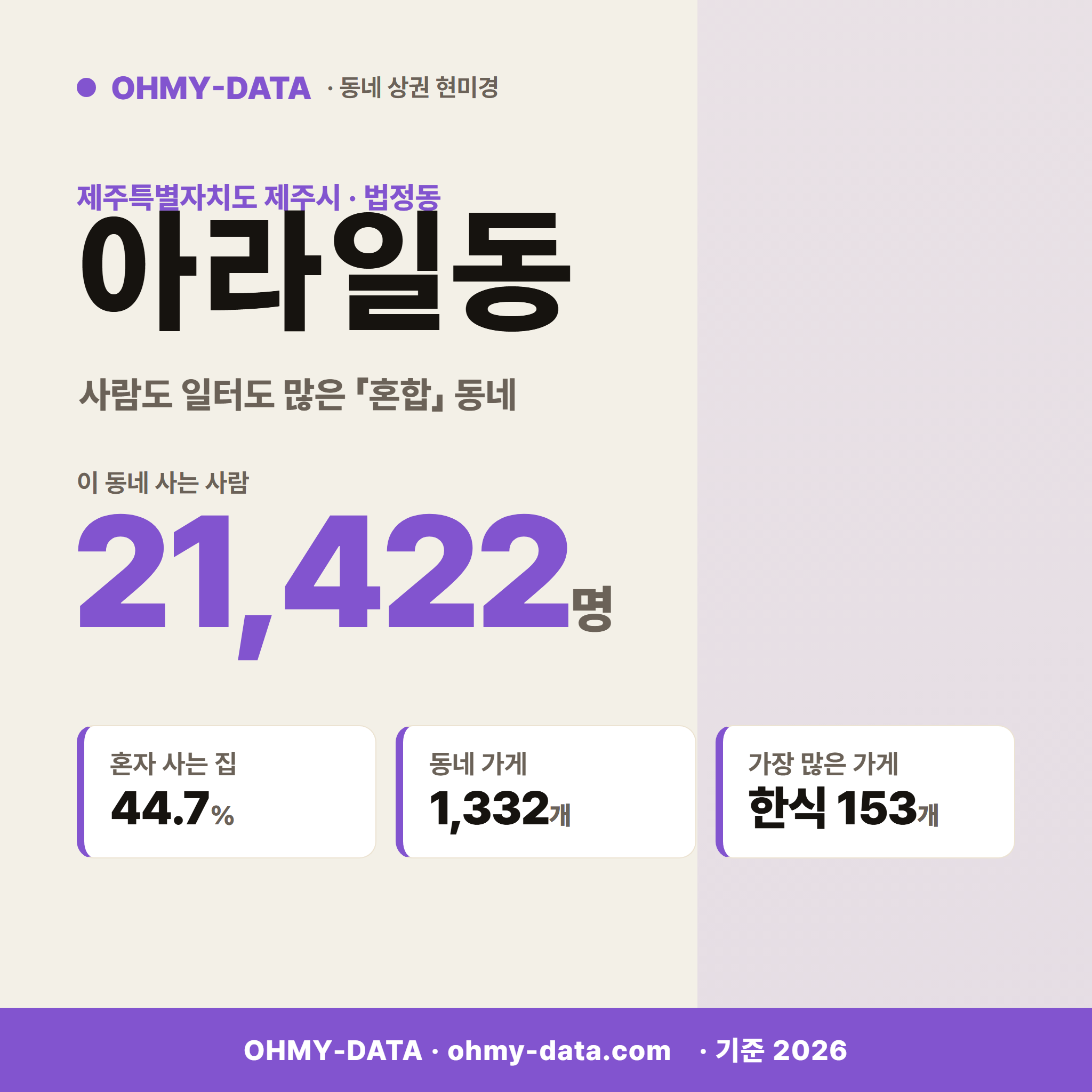 아라일동 아라일동_표지.png