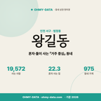 왕길동 왕길동_표지.png