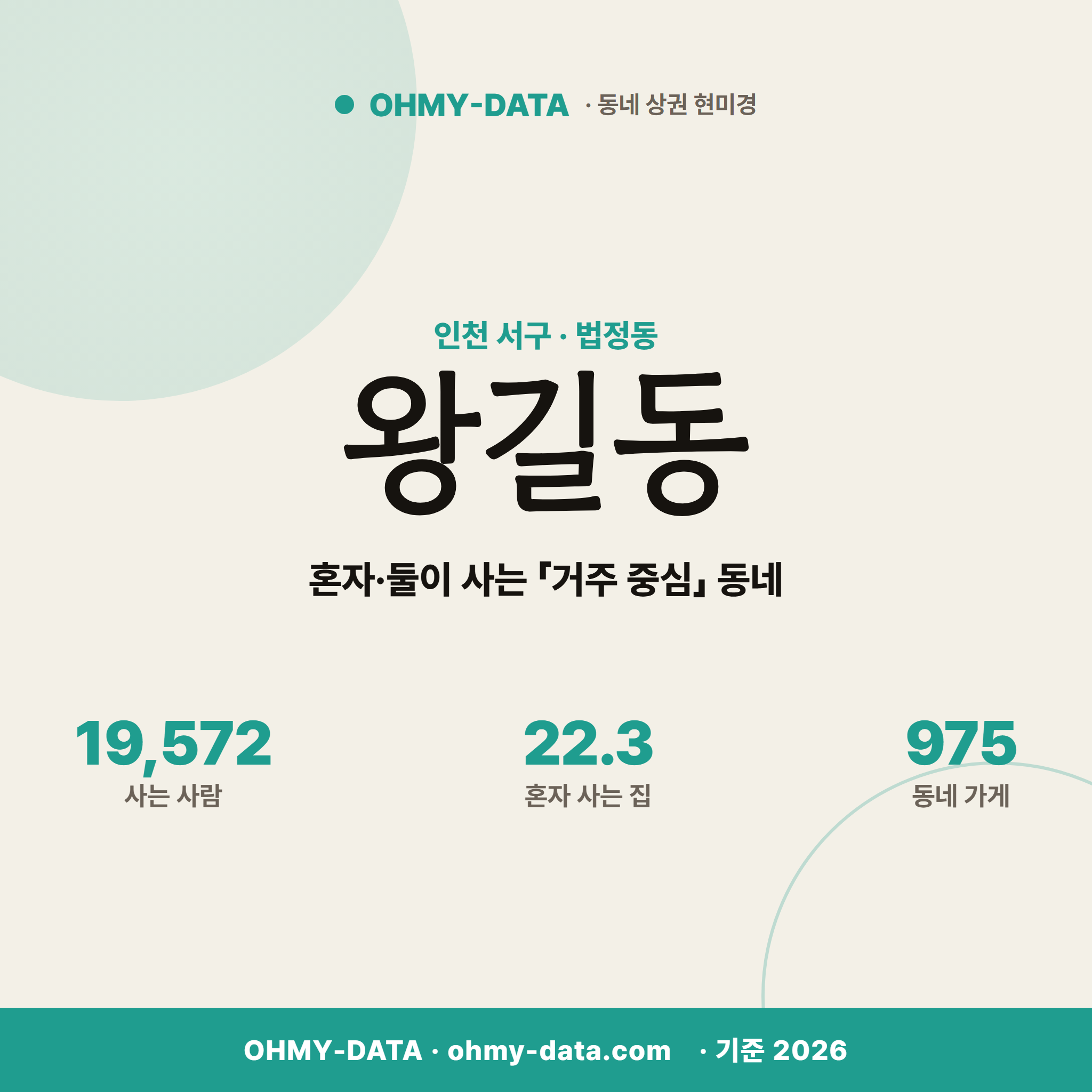 왕길동 왕길동_표지.png