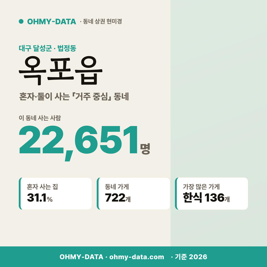옥포읍 옥포읍_표지.png