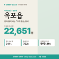 옥포읍 옥포읍_표지.png