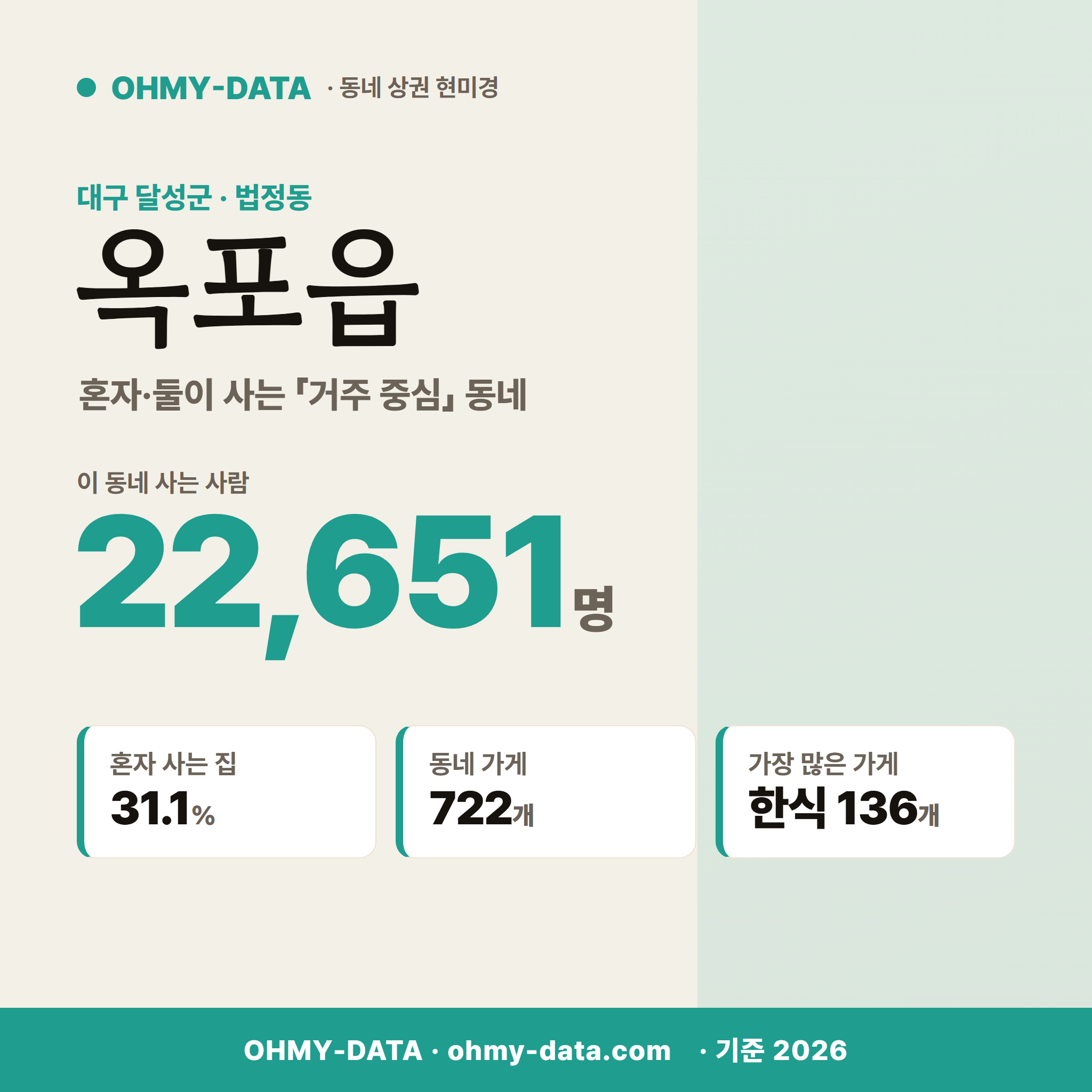 옥포읍 옥포읍_표지.png