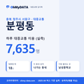 분평동 대중교통 입지팩 표지