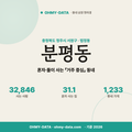 분평동 분평동_표지.png