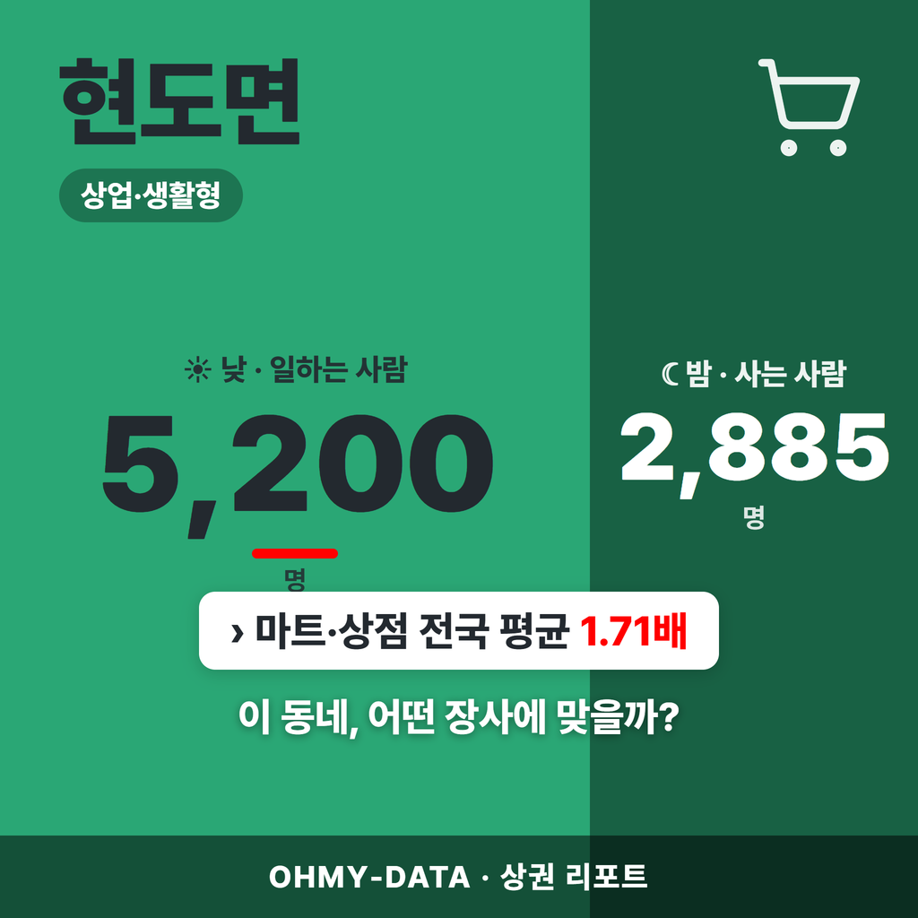 현도면 현도면_표지.png