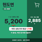 현도면 현도면_표지.png