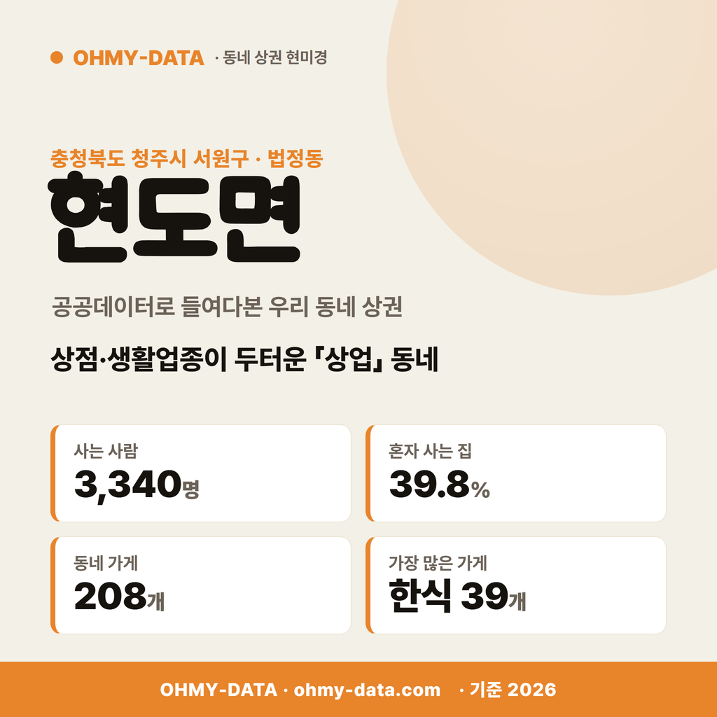 현도면 현도면_표지.png