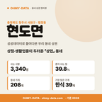 현도면 현도면_표지.png