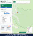 인터랙티브 지도 미리보기(실제 상품은 클릭형 HTML)
