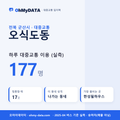 오식도동 대중교통 입지팩 표지
