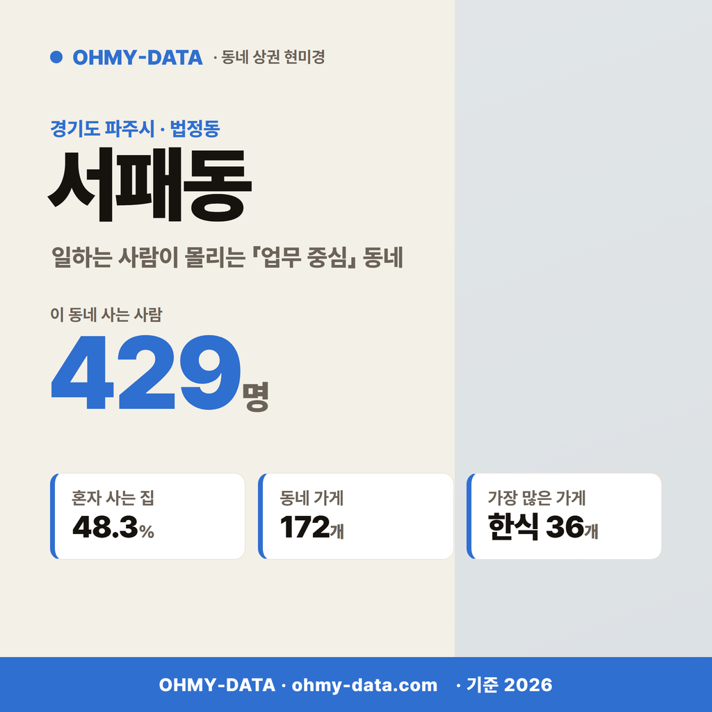 서패동 서패동_표지.png