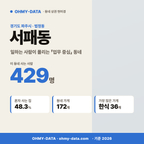 서패동 서패동_표지.png