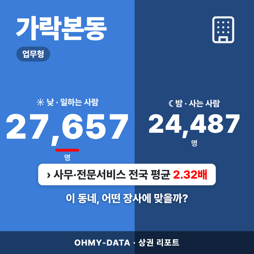 가락본동 가락본동_표지.png