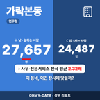 가락본동 가락본동_표지.png
