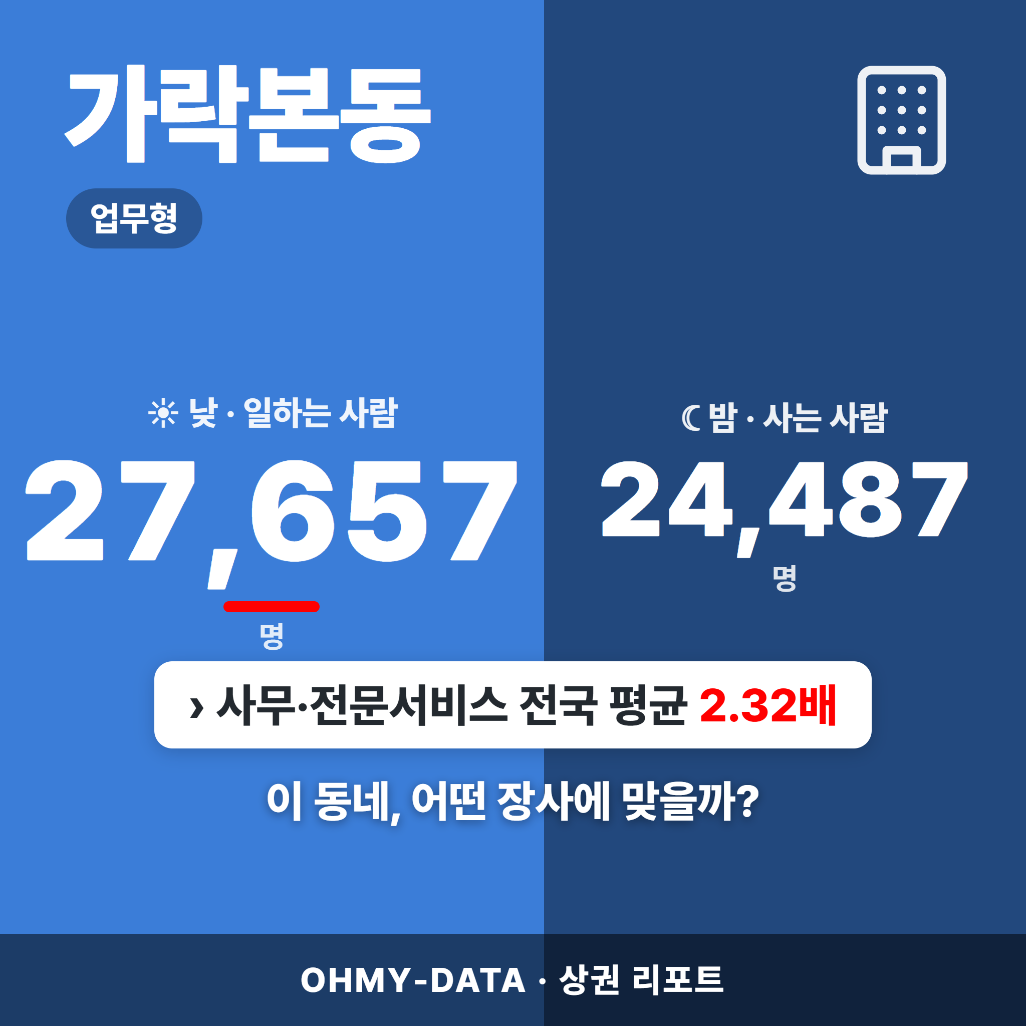 가락본동 가락본동_표지.png