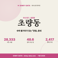 초량동 초량동_표지.png