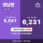 양남면 양남면_표지.png