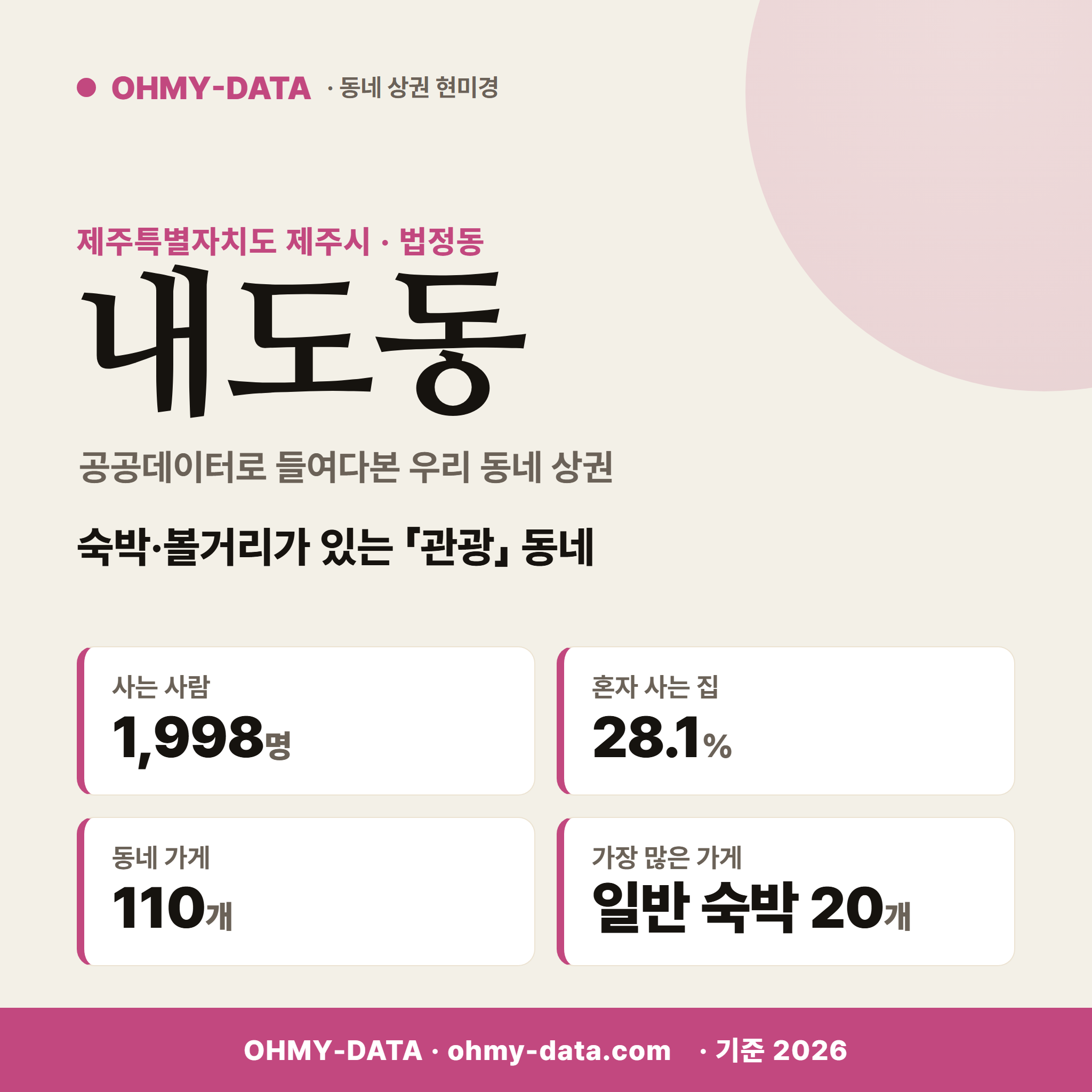 내도동 내도동_표지.png